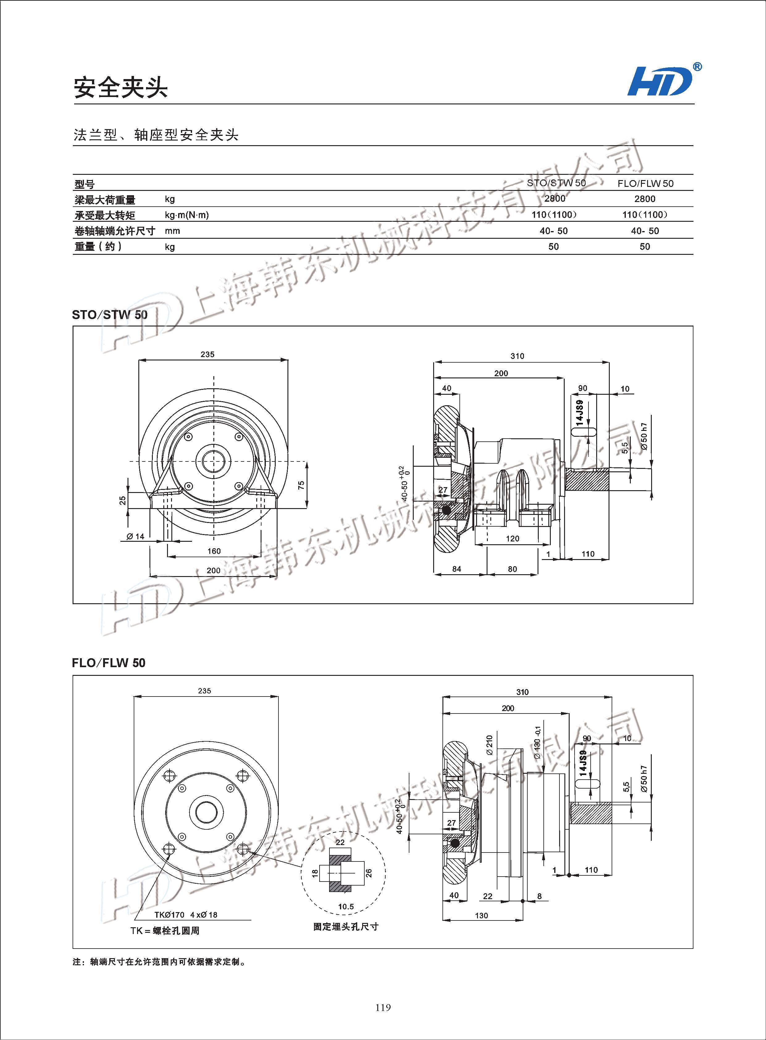 法蘭型安全夾頭FLO/FLW50參數(shù) 法蘭型安全夾頭